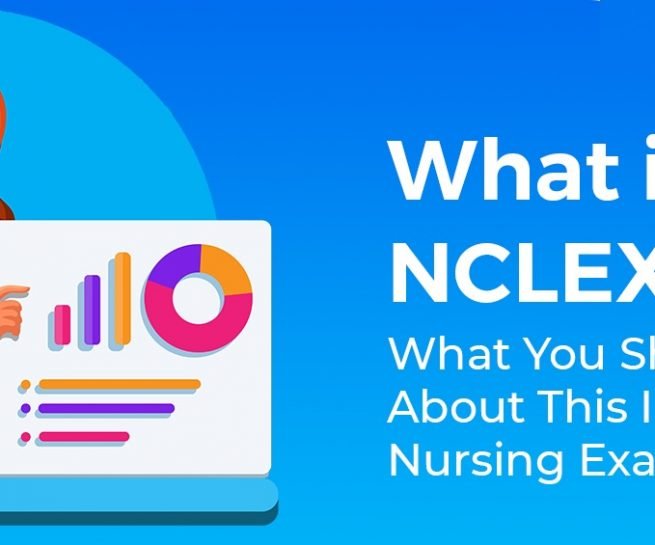 NCLEX-RN (National Council Licensure Examination for Registered Nurses).