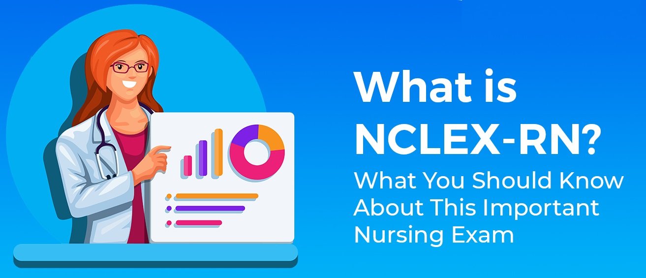 NCLEX-RN (National Council Licensure Examination for Registered Nurses).