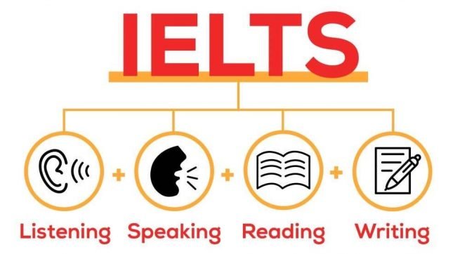 Register IELTS