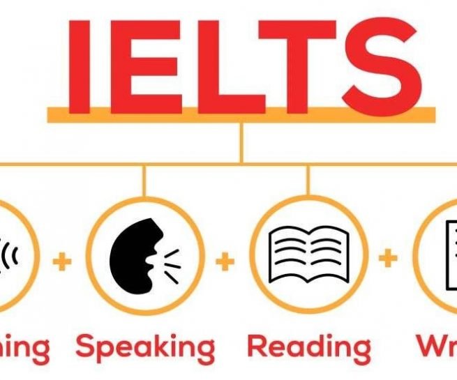 Register IELTS